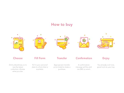 How to Buy Icon android app icon illustration intro material mobile onboard walktrough