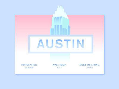 Info Card austin dailyui infocard ui