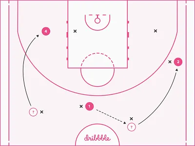 2x Dribbble Invite basketball design dribbble invitation invite