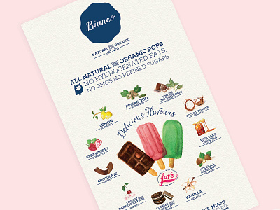 Bianco Gelato brand gelato poster