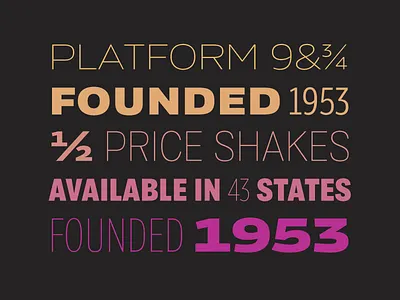 Sonic Sans (Custom typeface for Sonic Drive-In) custom font fonts restaurant sonic drive in typeface