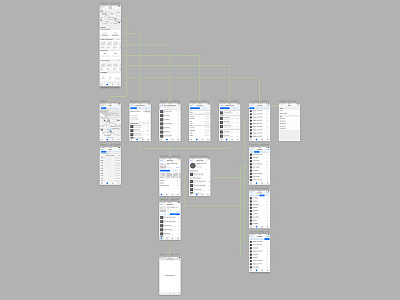 Tab #2 - Userflow app ios mobile ui userflow ux