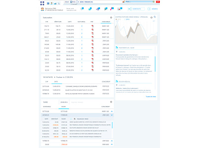 Ui Med & Financial data application financial data icons intranet medical data table ui ux