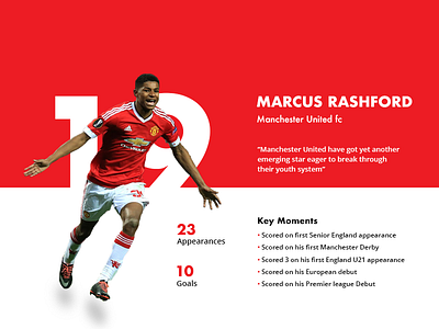 Statistics - Day 045 #dailyui 045 45 dailyui football manchester manchester united rashford soccer statistics ui