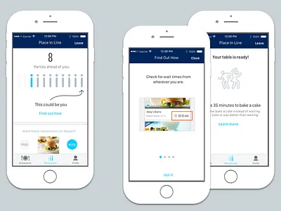 Restaurant app how to discovery how to mobile vote