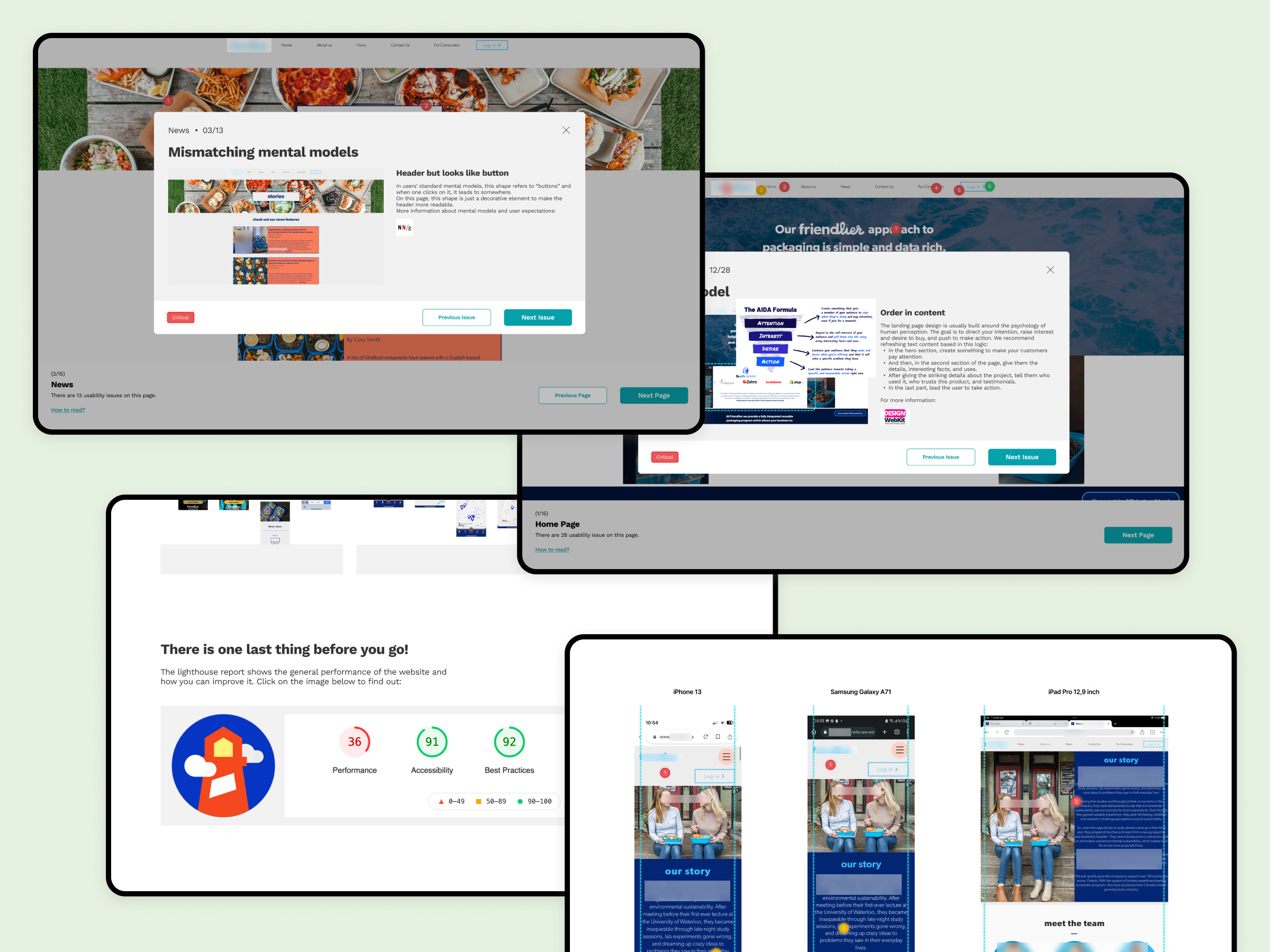 Example of Comprehensive UX Audit Report