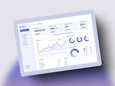 SellFlow Dashboard Design dashboard dashboarddesign designing graphic design ui uiux webdesign