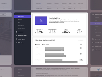 Scoreboard / Dashboard (WIP) analytics dark dashboard desktop material purple roboto scoreboard sidebar web wip