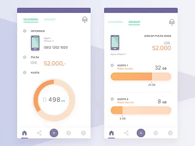 Simcard App android app chart data plan data usage diagram ios iphone kuota mobile mobile app pulsa