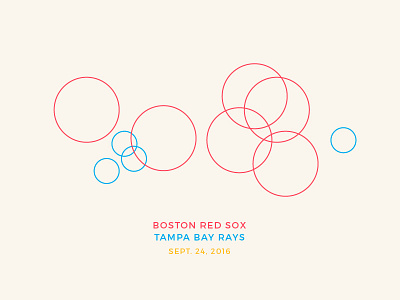 Red Sox Scores: September 24, 2016 baseball chart data data visualization data viz graph infographic minimal minimalism sports