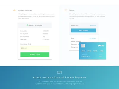 Eligible API api eligible healthcare marketing