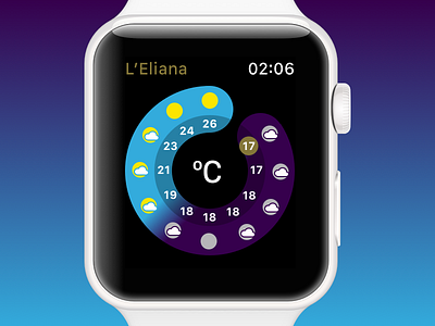 Vader on Apple Watch app apple watch ui watchos weather