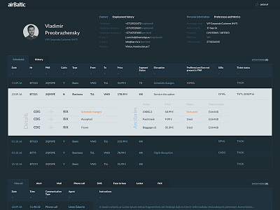 Expand dashboard userinterface