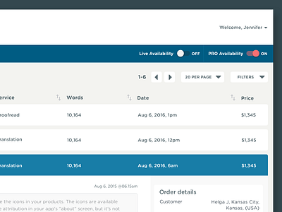 Specialist Dashboard bootstrap complex dashboard design ui ux