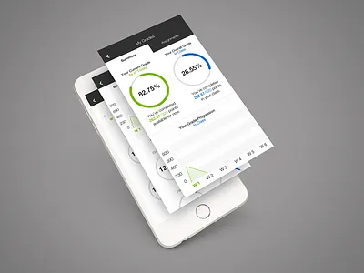 My Grades Dashboard application dashboard grades interface mobile percentages school ui ux