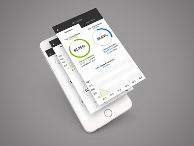 My Grades Dashboard application dashboard grades interface mobile percentages school ui ux