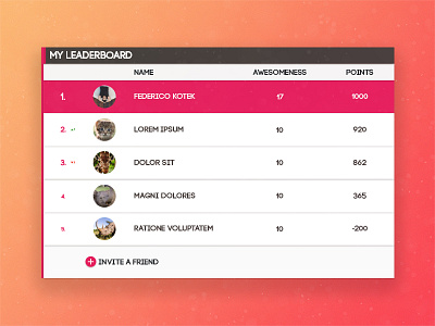 Leaderboard - #dailyui #019 challenge daily design desktop leaderboard position ranking ui ux