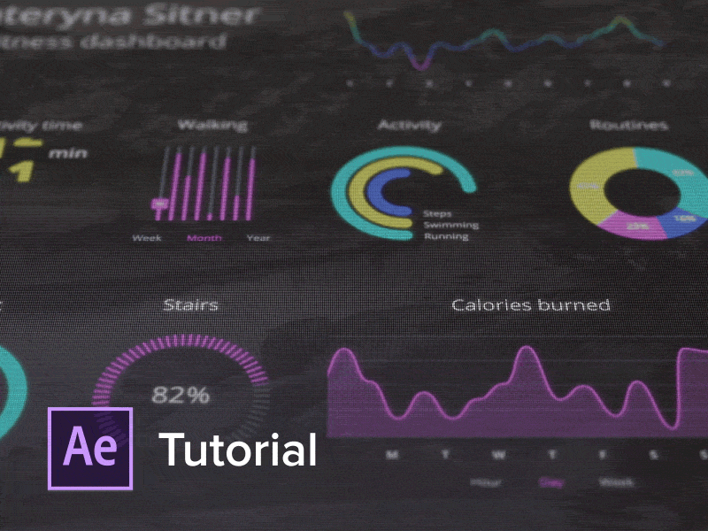 Dashboard animations tutorials (sneak peek) after effects animation gif motion ui ui animation ux