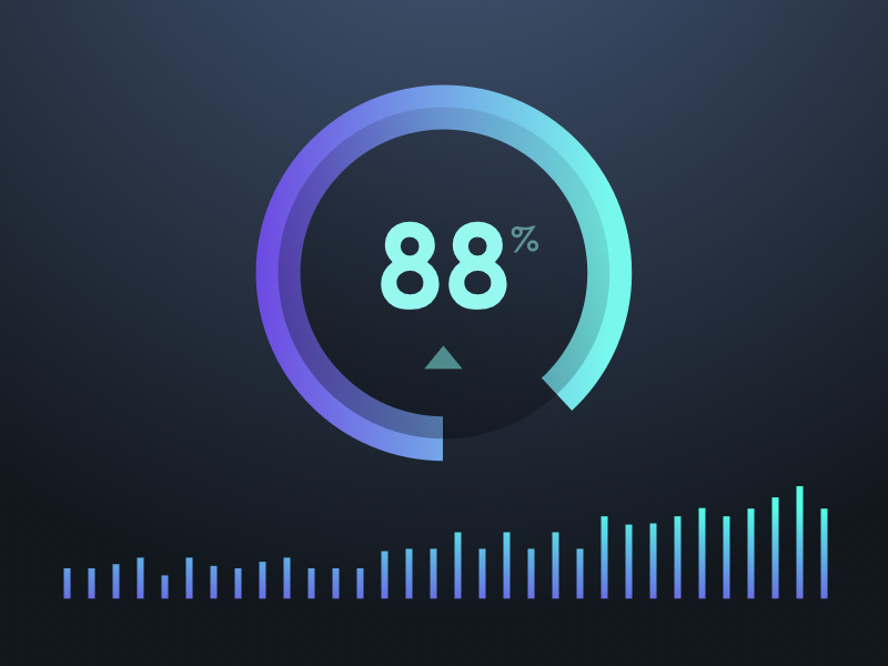 Example of Donut Chart Rate Design
