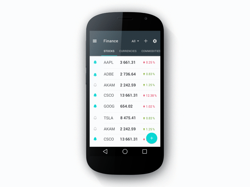 Finance ae animation chart gif material design