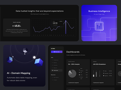 AI for Data Analysis & Dashboard dark mode dashboard data analytics ui