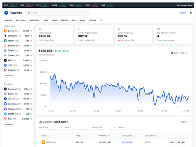 Flowbite Crypto Dashboard crypto dashboard design flowbite modern navbar sidebar tailwindcss web design widget