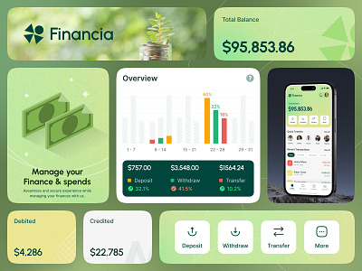 Fintech App Branding UI Kit accessibility app design app ui brand identity branding branding kit design design systems fintech fintech app fintech app design fintech branding kit focotik ios app ui ui kit uiux user experience user interface design visual identity