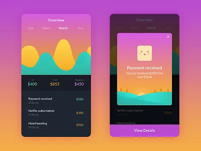 Mobile App Waley app gradient graph mobile money payment pop up simple ui user interface ux wallet