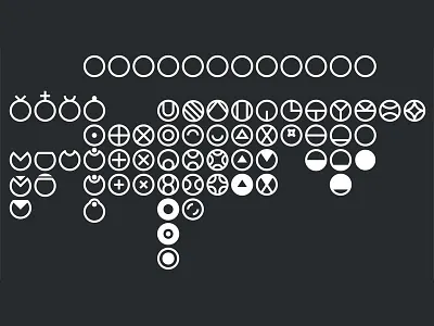 Glyphs circle glyph study periodic table of glyphs