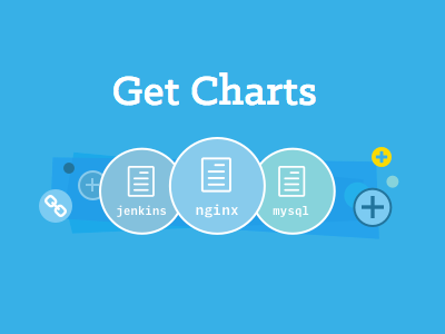 Helm Charts for Kubernetes charts containers docker helm infrastructure kubernetes manifests package manager packages