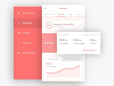 Pregnancy app app daily experience food interface meneur mobile pregnancy sketch thadde ui user