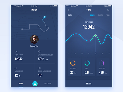 QQ MOTION app data fit ios motion qq sketch stats step