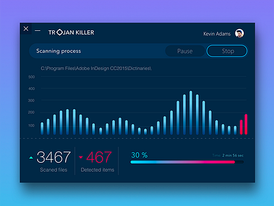 TROJAN KILLER Scan antivirus design protection sketch software ui ux