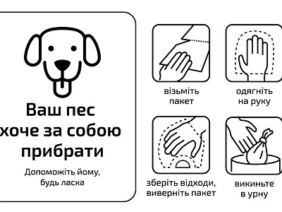 Dog Waste Station icons urban