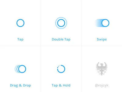Touch Gestures gestures template touch ui user experience ux