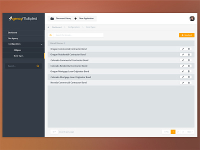 Agency Multiplied a3 agency multiplied list software