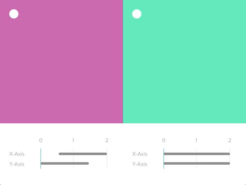 Principle Curve Animations animation principle tip trick