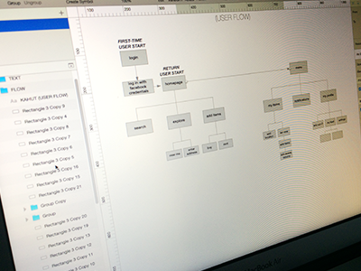 User Flow app design flow mobile sketch ux