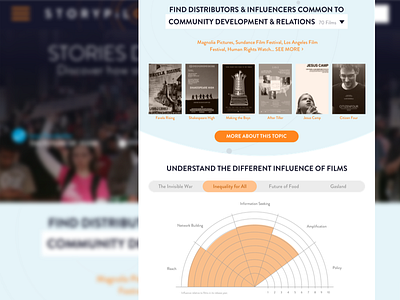 Story Pilot Homepage Redesign storytelling visual redesign