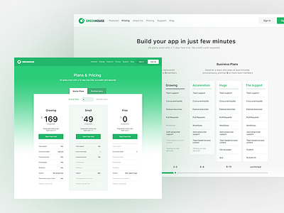 Greenhouse - Pricing Pages bootstrap web layout dynamic pricing chart green color scheme landing page design minimal clean design pricing page design pricing plans dashboard responsive grid startup interface design user experience user interface design ux ui