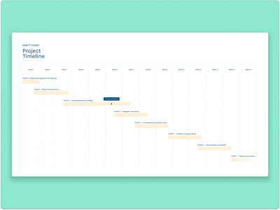 Project Timeline design graphic design presentation timeline typography