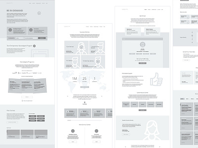 Udacity Wireframes client presentation content layout content planning focus lab layout planning presentation strategy wire frames wireframes wires