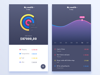 Wealth Records App