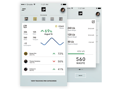 Energy App UI app clean clear ios iphone track ui white