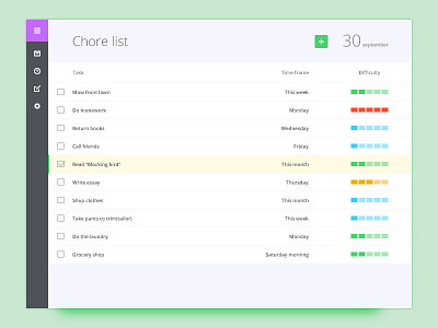 Chore List UI agenda colorful journal light list organizing software ui kit