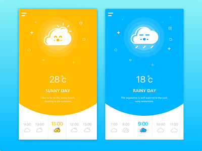 Weather UI ui weather