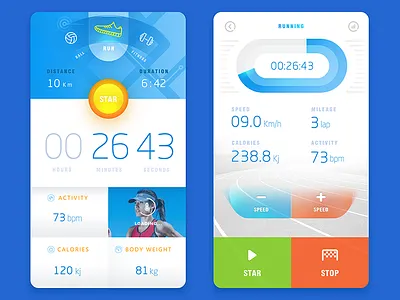 Running every day app day every run