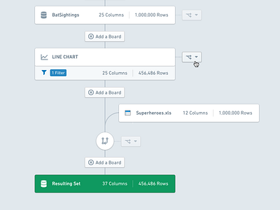 Analysis Decisions analysis app data decisions design product tree ui ux