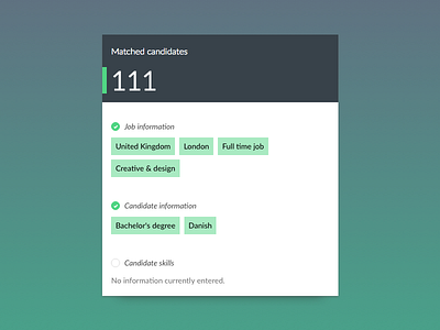 Matched candidate widget candidate job post side side widget ui user interface ux widget
