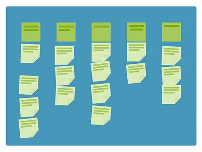 Card Sorting card sorting field studies research task analysis user interview user research user testing ux ux research